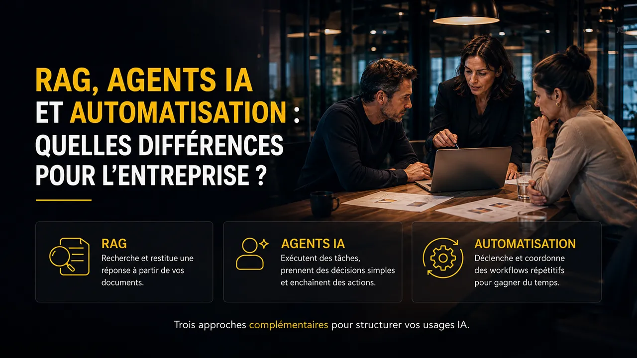 Équipe comparant le RAG, les agents IA et l’automatisation pour structurer les usages de l’intelligence artificielle en entreprise.